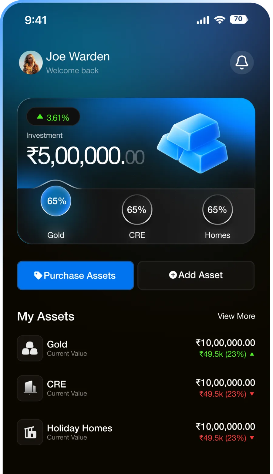 Finplify App