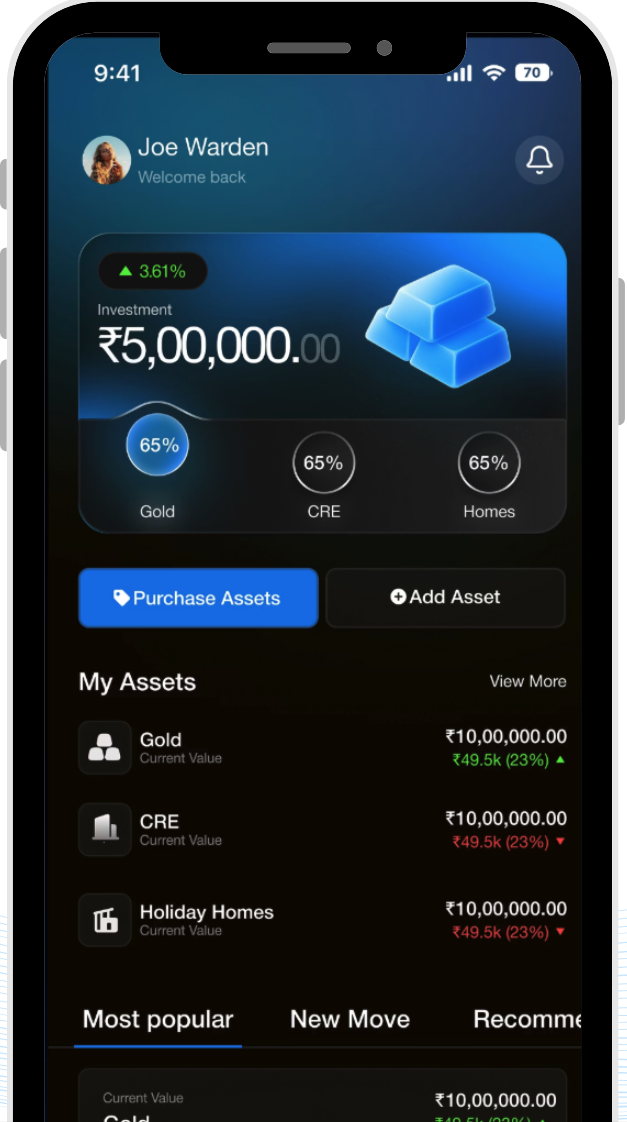 Rental Income Properties Investment